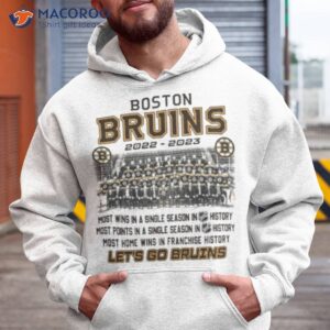 2023 Boston Bruins Let’s Go Bruins Most Home Wins In Franchise History Shirt