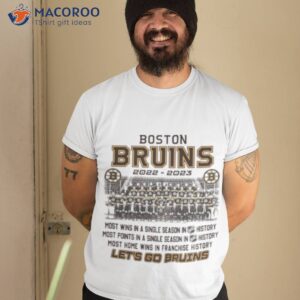 2023 Boston Bruins Let’s Go Bruins Most Home Wins In Franchise History Shirt