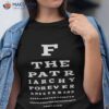 F The Patr Iarchy Forever Andeverand Shirt