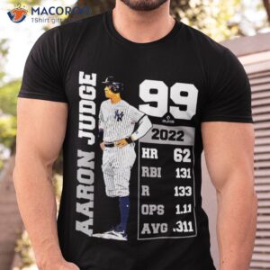 Mlbpa – Major League Baseball Aaron Judge Shirt