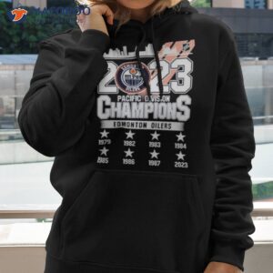 Champion sweater hotsell edmonton 2019