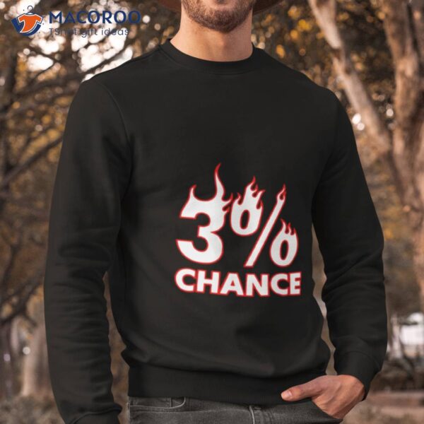 3% Chance Shirt