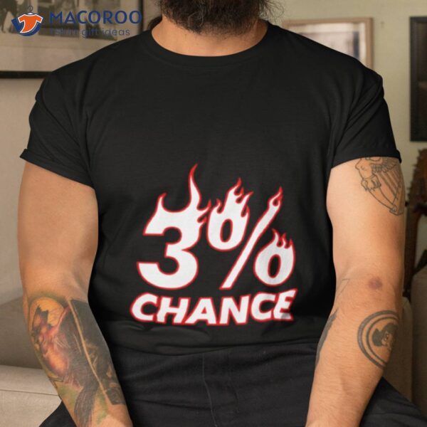 3% Chance Shirt