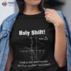 Holy Shift Look At The Asymptote Math Teacher Science Shirt