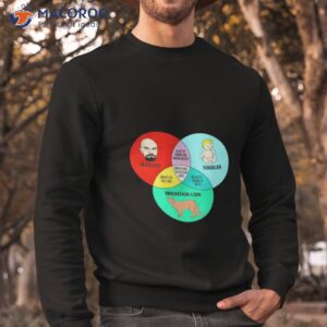 Marxist Toddler And Mountain Lion Venn Diagram Shirt 2 marxist toddler and mountain lion venn diagram shirt sweatshirt