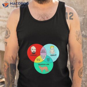 Marxist Toddler And Mountain Lion Venn Diagram Shirt 3 marxist toddler and mountain lion venn diagram shirt tank top