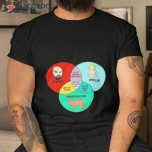 Marxist Toddler And Mountain Lion Venn Diagram Shirt