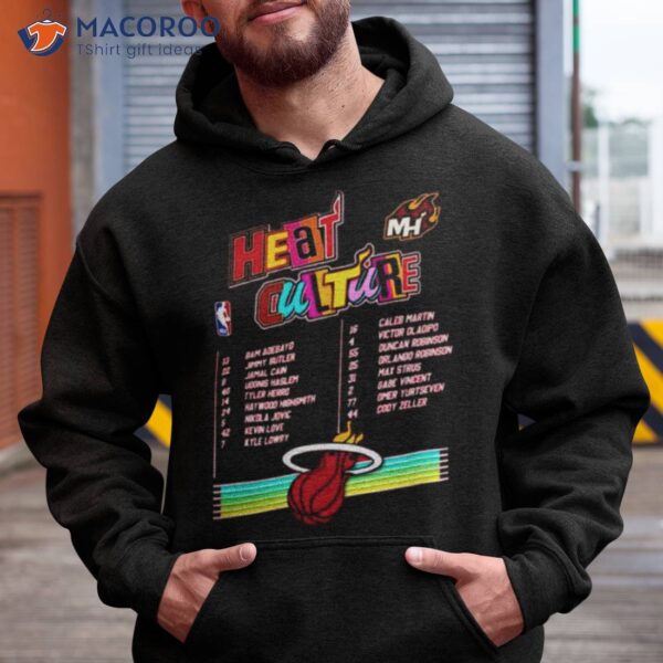 Miami Heat Roster 2023 Eastern Conference Champion Shirt