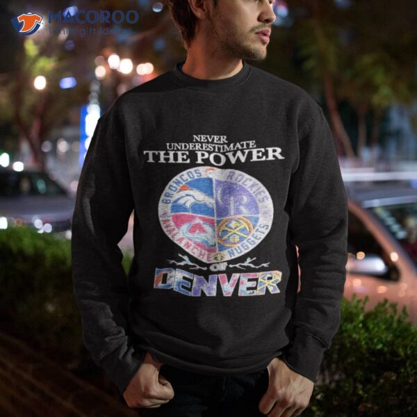 Never Underestimate The Power Of Denver Sports Teams Shirt