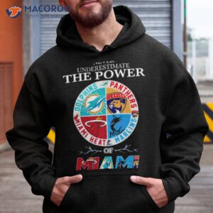 never underestimate the power of miami 2023 shirt hoodie