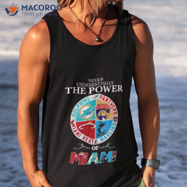 Never Underestimate The Power Of Miami 2023 Shirt