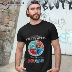 never underestimate the power of miami 2023 shirt tshirt 3