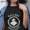 Rata Sum University Guild Wars Shirt