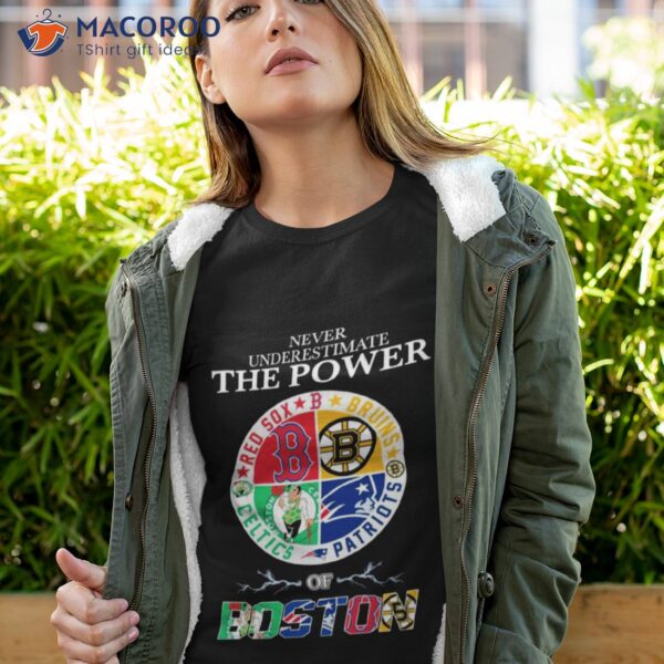Red Sox Bruins Patriots And Celtics Never Underestimate The Power Of Boston Shirt