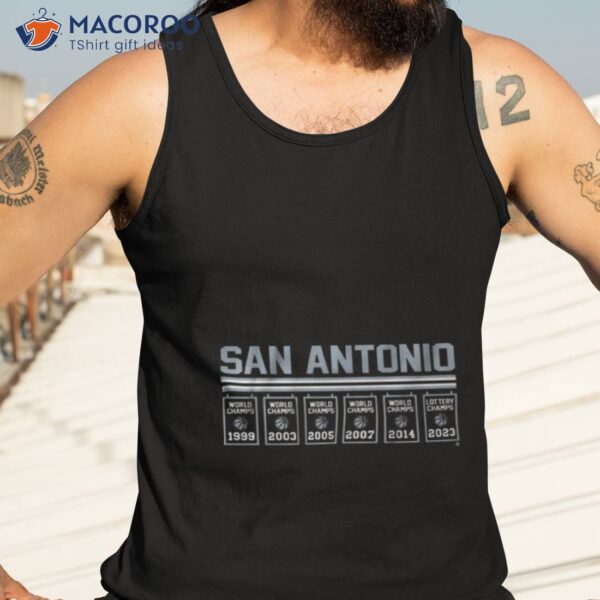 San Antonio Banners 2023 Shirt