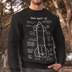 sun boat 15 starship schematics shirt sweatshirt