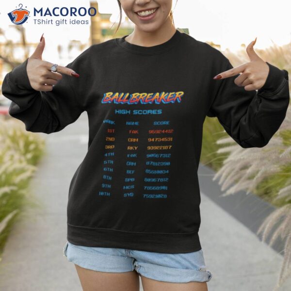 Ballbreaker High Scores At The Beef Shirt