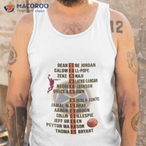 denver nuggets love team 2023 national basketball association champions shirt tank top