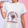 Florida State Seminoles Robert Morris 2023 Ncaa Men’s Basketball Shirt