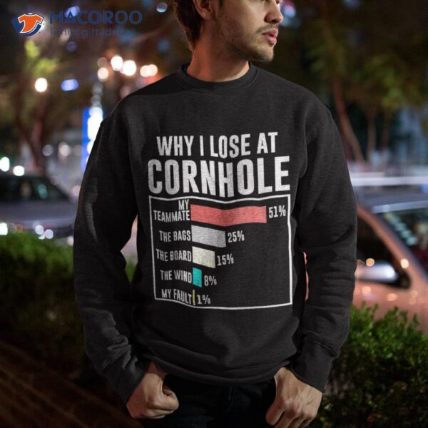 Funny Why I Lose At Cornhole Humor Lover Shirt