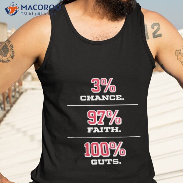 Heat Vs Haters 3% Chance 97% Faith 100% Guts Shirt