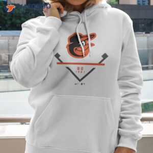 logo baltimore orioles bo 1901 shirt hoodie