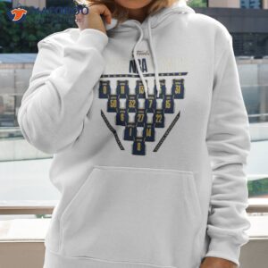 Men’s Gold Denver Nuggets 2023 Nba Finals Champions Close Out Jersey Roster Shirt 1 mens gold denver nuggets 2023 nba finals champions close out jersey roster t shirt hoodie 2