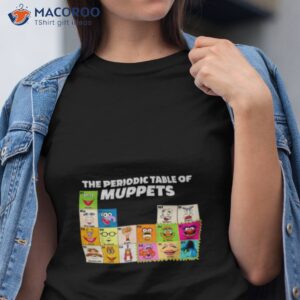 the muppets periodic table of the muppets shirt tshirt