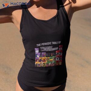 the periodic table of transformers shirt tank top 2