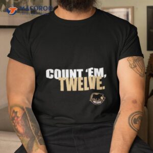 2023 Calder Cup Champions Count Em’ Twelve Shirt