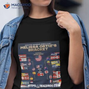 2023 Fifa Women’s World Cup Melissa Ortiz’s Bracket United States Champion Shirt