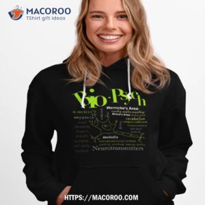 Bio Psych Ap Psychology Shirt