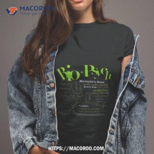 Bio Psych Ap Psychology Shirt