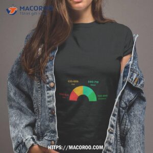 Credit Score Meter Shirt