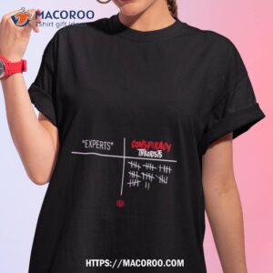 Experts Vs Conspiracy Theorists Shirt
