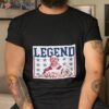 Glizzy King Legends Shirt