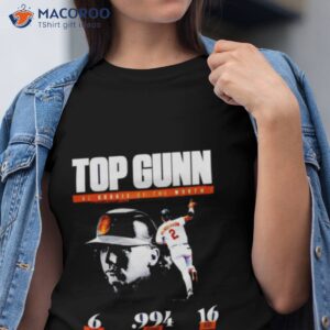 gunnar henderson top gun al rookie of the month shirt tshirt