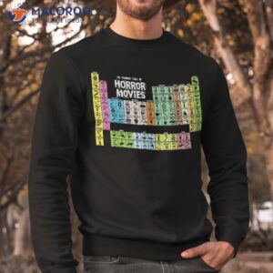 halloween periodic table of horror movies chemistry science shirt sweatshirt