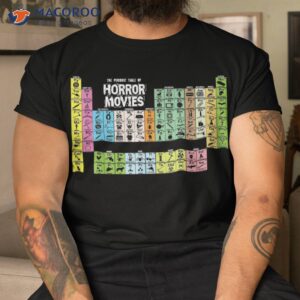 Halloween Periodic Table Of Horror Movies Chemistry Science Shirt