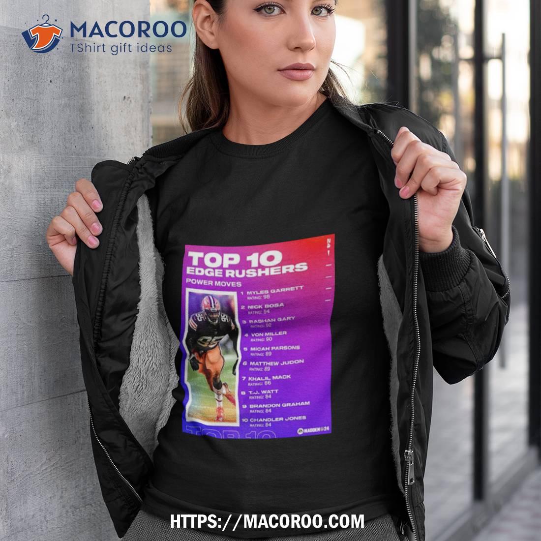 Madden Nfl 24 Top 10 Edge Rushers Power Moves Shirt Madden Nfl 24 Top 10 Edge Rushers Power Moves Shirt