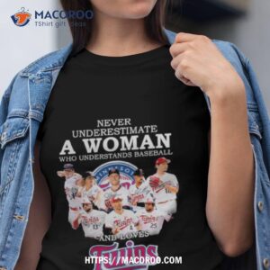 Never Underestimate A Woman Who Understands Baseball And Loves Twins Shirt