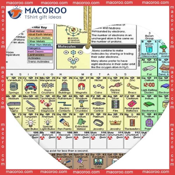 Periodic Table Of Elements Heart-shaped Christmas Ceramic Ornament