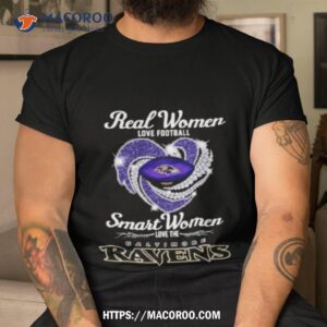 Real Women Love Football Smart Women Love The Baltimore Ravens Shirt