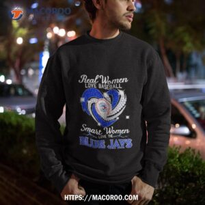 real women love football smart women love the blue jays shirt sweatshirt