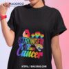 Jacksonville Jaguars Stronger Than Cancer Nfl 2023 Shirt