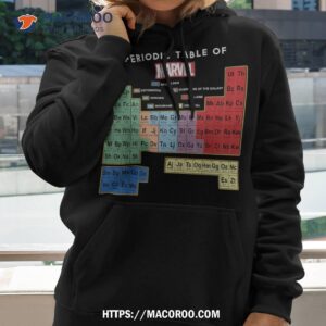 Marvel Ultimate Periodic Table Of Elements Graphic Short Sleeve Shirt