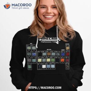 Minecraft Periodic Table Of Blocks Shirt 2 minecraft periodic table of blocks shirt hoodie 1