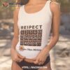 Respect Know Your History Fort Wayne Komets Shirt
