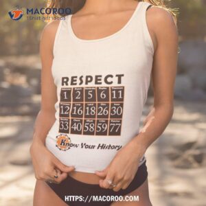 respect know your history fort wayne komets shirt tank top 1
