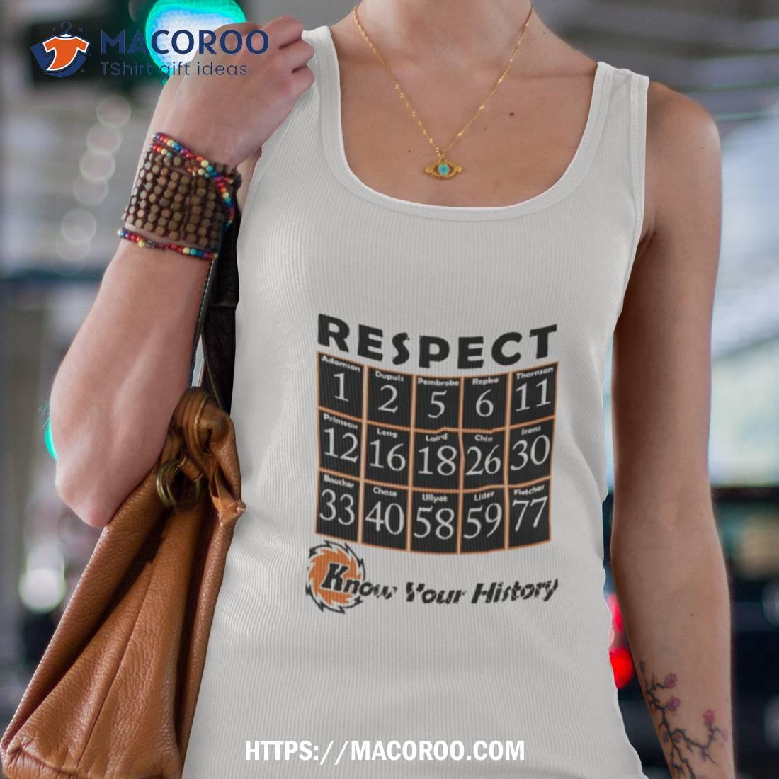 Respect Know Your History Fort Wayne Komets Shirt Respect Know Your History Fort Wayne Komets Shirt